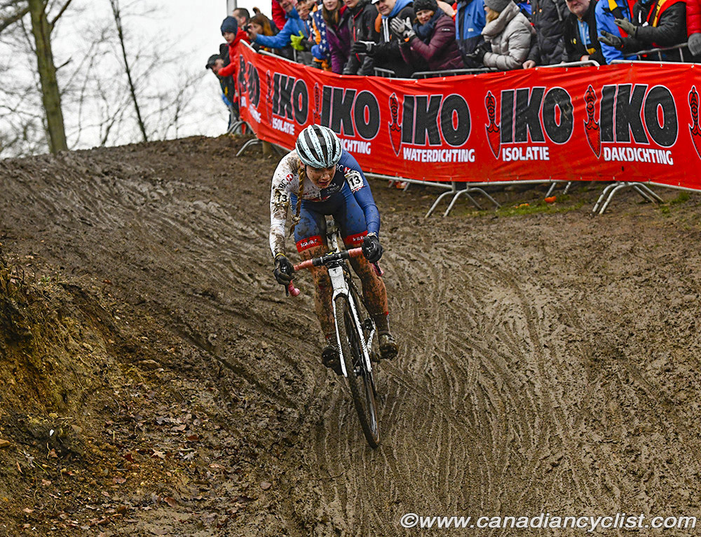 2018 Cyclo-cross World Championships, Valkenburg NED