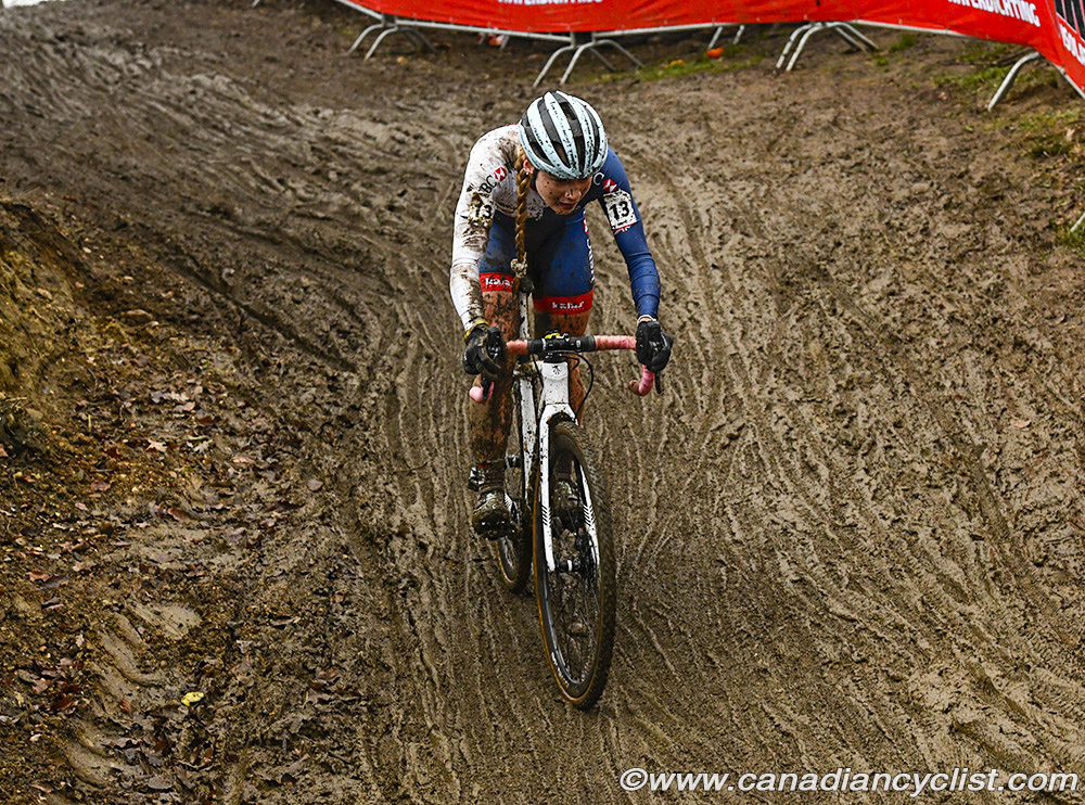 2018 Cyclo-cross World Championships, Valkenburg NED