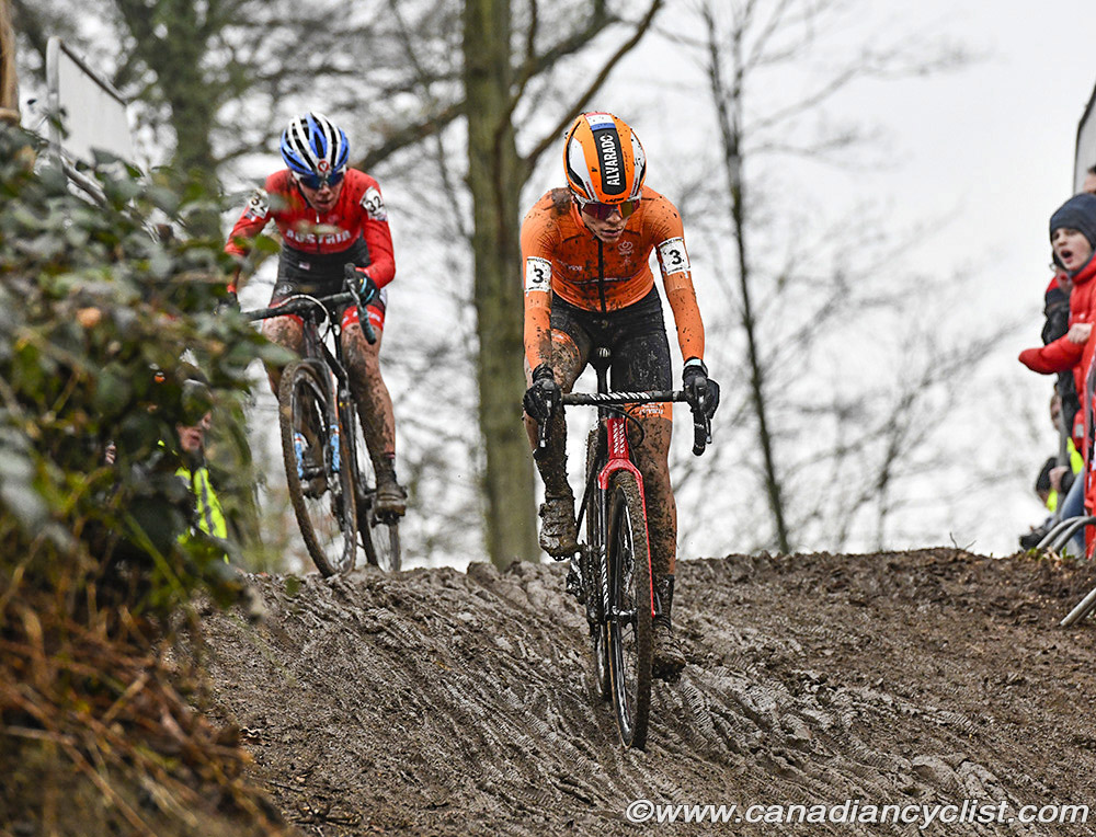 2018 Cyclo-cross World Championships, Valkenburg NED