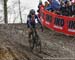 2018 Cyclo-cross World Championships, Valkenburg NED