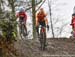 2018 Cyclo-cross World Championships, Valkenburg NED