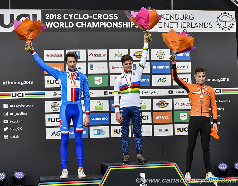 2018 Cyclo-cross World Championships, Valkenburg NED
