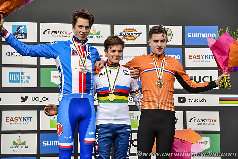 2018 Cyclo-cross World Championships, Valkenburg NED