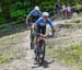 Horseshoe Canada Cup