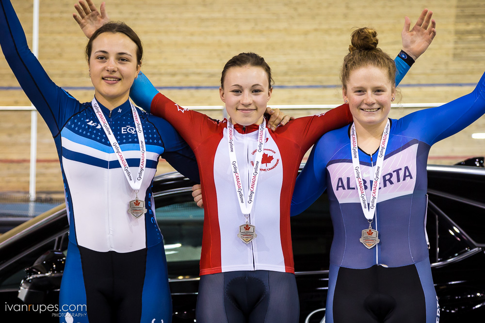 2018 Junior Track Nationals