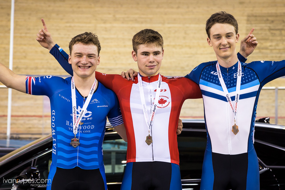 2018 Junior Track Nationals
