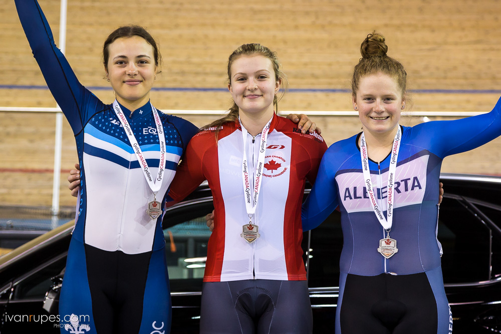 2018 Junior Track Nationals