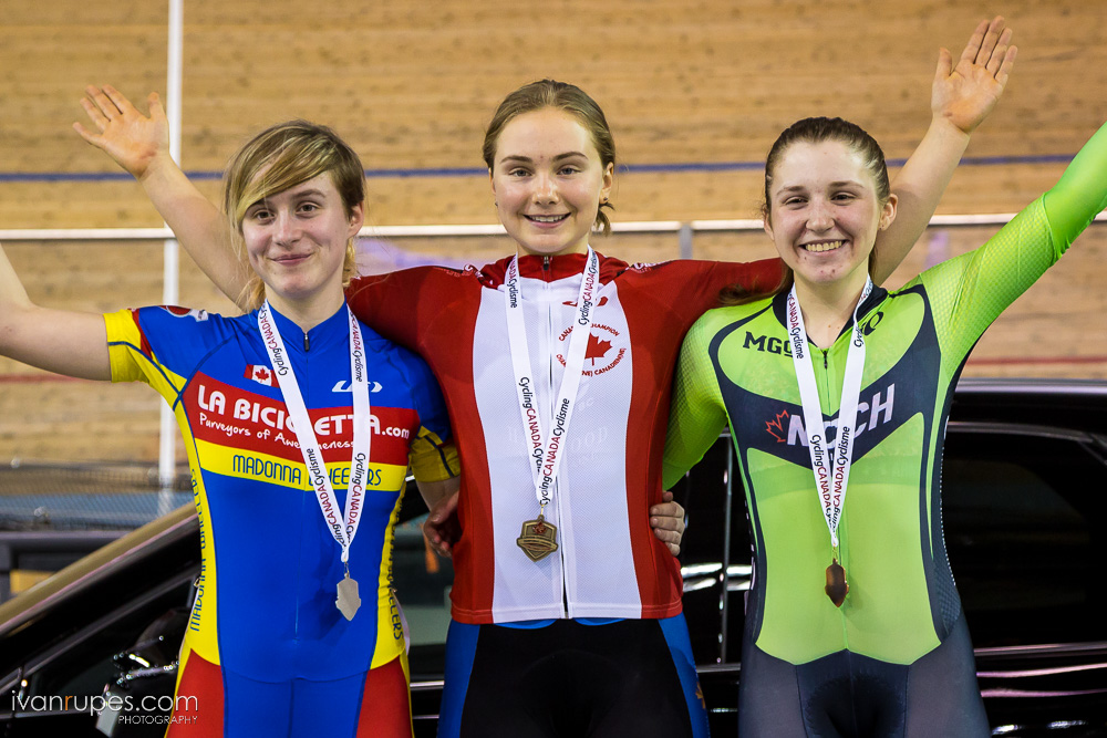 2018 Junior Track Nationals