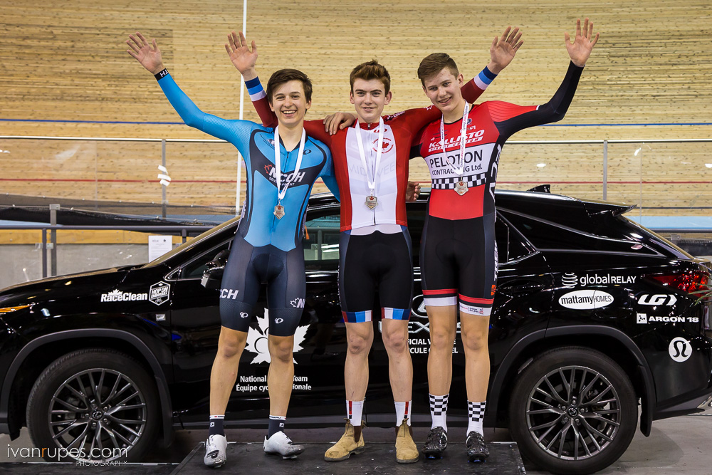 2018 Junior Track Nationals