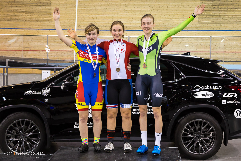 2018 Junior Track Nationals