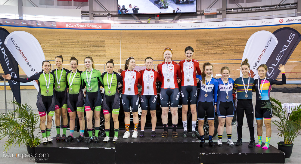 2018 Junior, U17 and Para Track Nationals