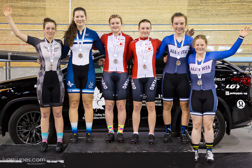 2018 Junior, U17 and Para Track Nationals
