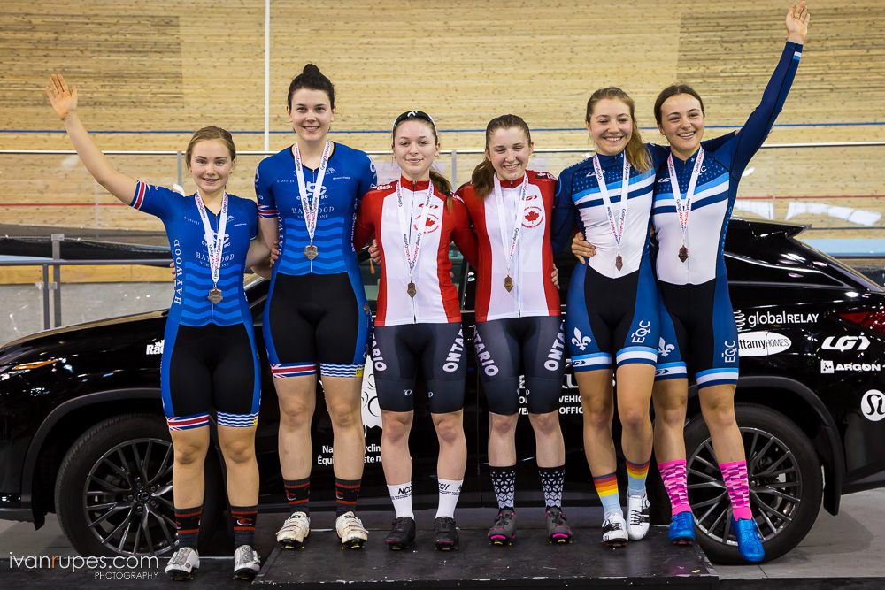 2018 Junior, U17 and Para Track Nationals