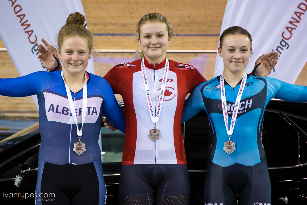2018 Junior, U17 and Para Track Nationals