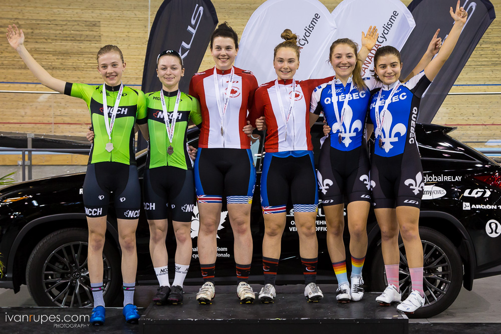 2018 Junior, U17 and Para Track Nationals