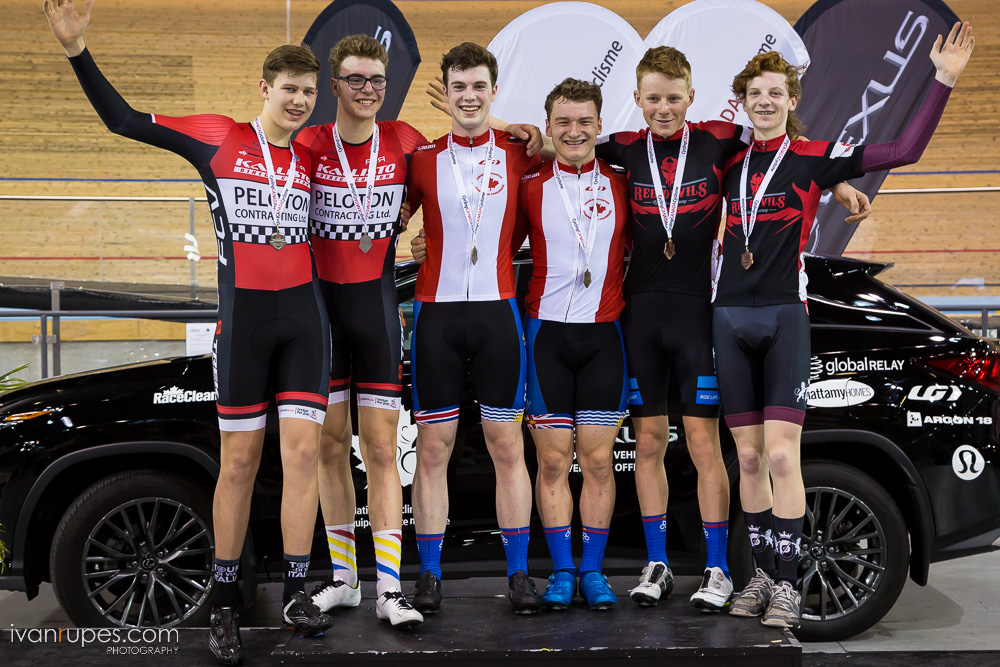 2018 Junior, U17 and Para Track Nationals