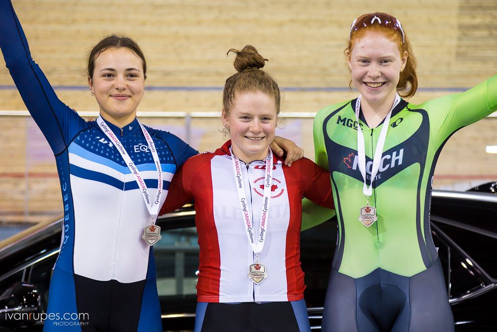 2018 Junior, U17 and Para Track Nationals