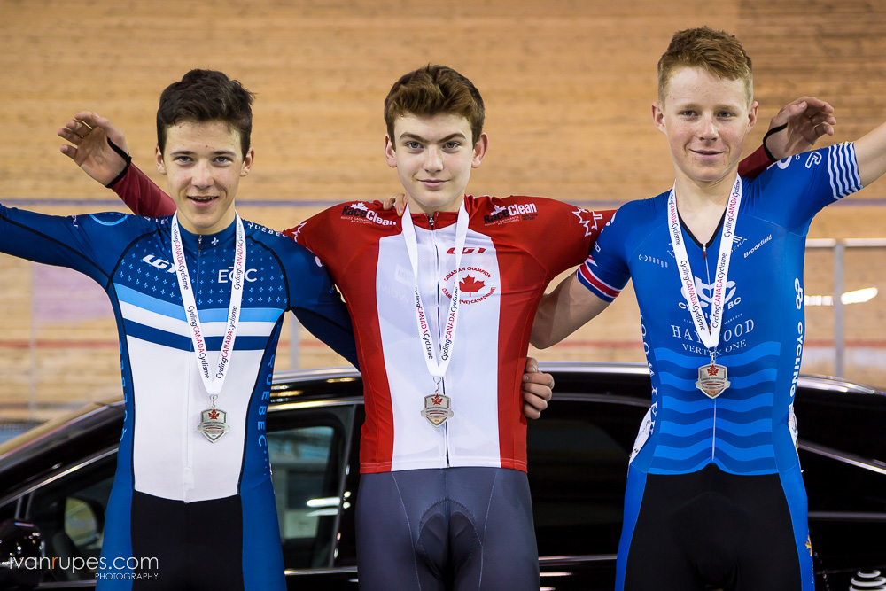 2018 Junior, U17 and Para Track Nationals
