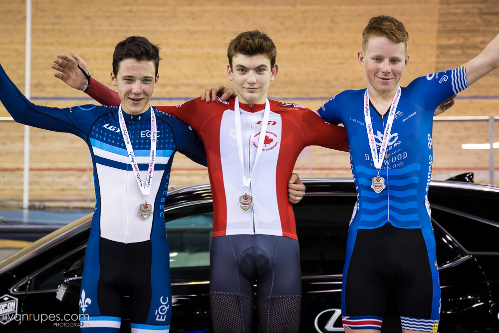 2018 Junior, U17 and Para Track Nationals