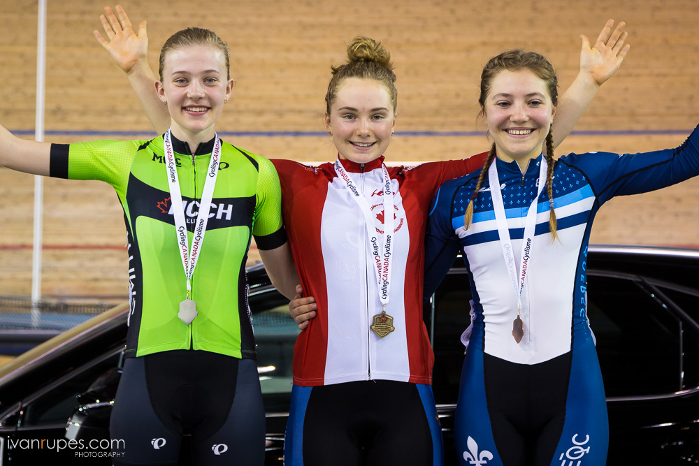 2018 Junior, U17 and Para Track Nationals