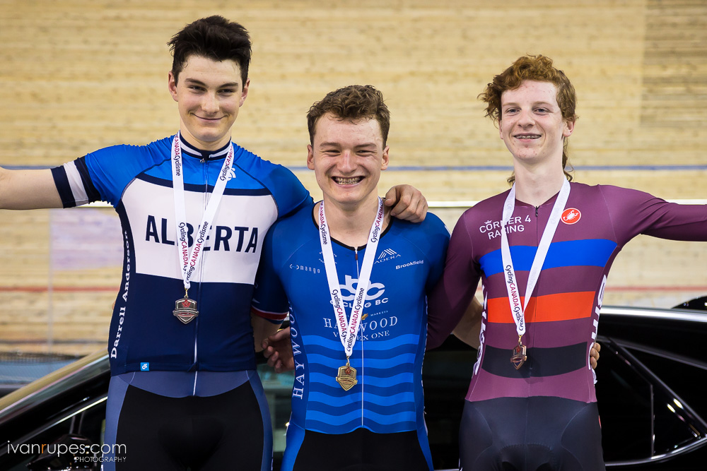 2018 Junior, U17 and Para Track Nationals