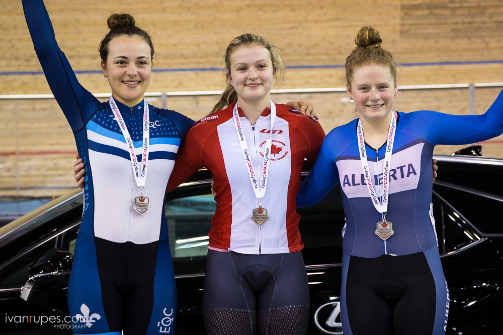 2018 Junior, U17 and Para Track Nationals