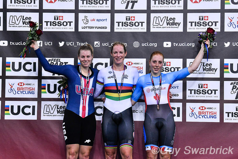 London Track World Cup 2018