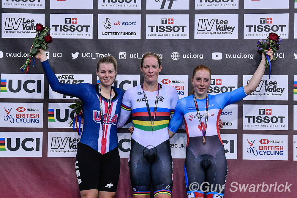 London Track World Cup 2018