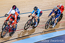 London Track World Cup 2018
