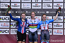 London Track World Cup 2018