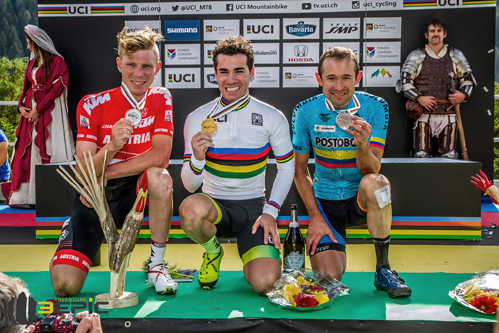 marathonworlds