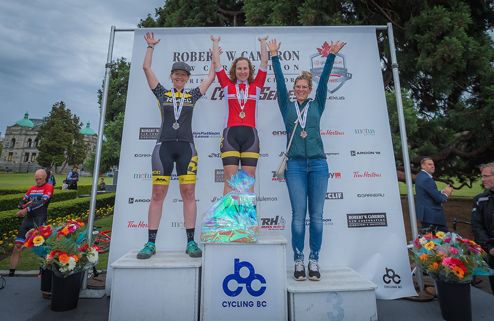 Canadian Masters Criterium Championships