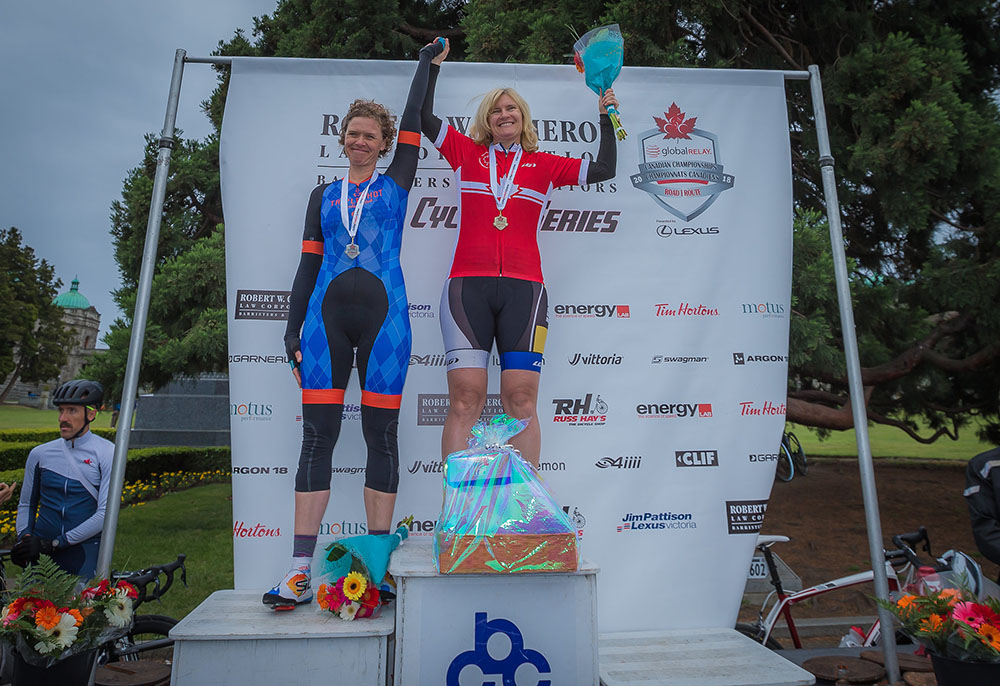 Canadian Masters Criterium Championships