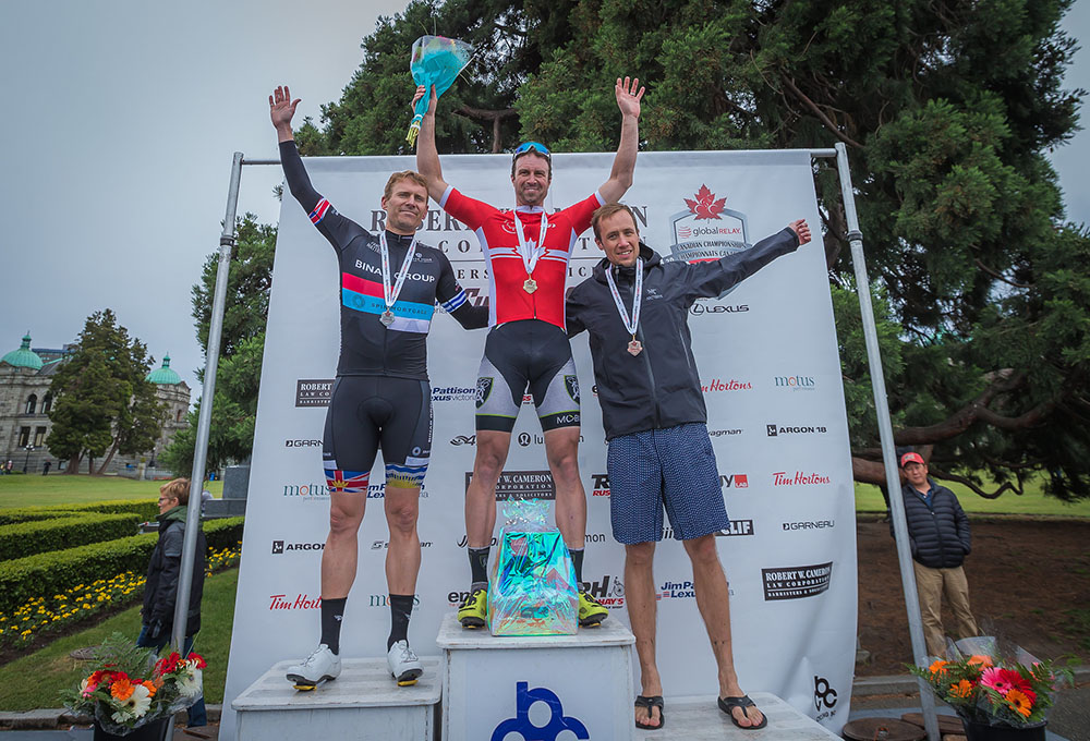 Canadian Masters Criterium Championships