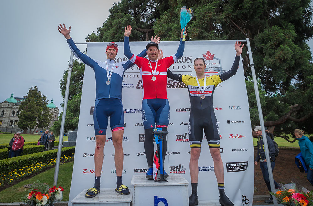 Canadian Masters Criterium Championships
