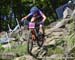 2018 MSA MTB World Cup