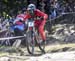 2018 MSA MTB World Cup