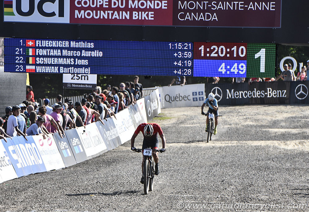 2018 MSA MTB World Cup