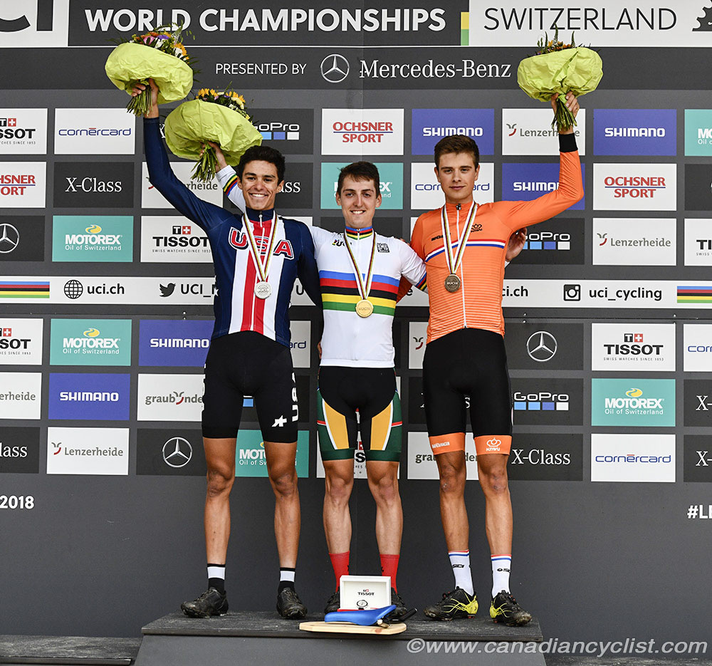 2018 MTB World Championships, Lenzerheide, Switzerland