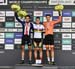 2018 MTB World Championships, Lenzerheide, Switzerland