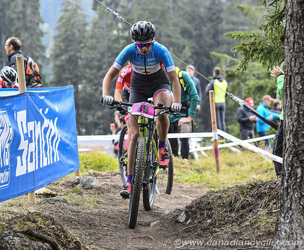 2018 MTB World Championships, Lenzerheide, Switzerland
