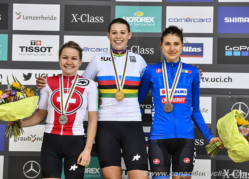2018 MTB World Championships, Lenzerheide, Switzerland