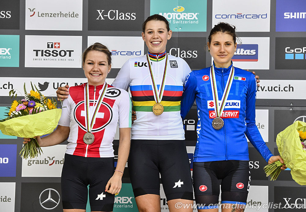 2018 MTB World Championships, Lenzerheide, Switzerland