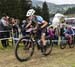 2018 MTB World Championships, Lenzerheide, Switzerland