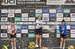 2018 MTB World Championships, Lenzerheide, Switzerland