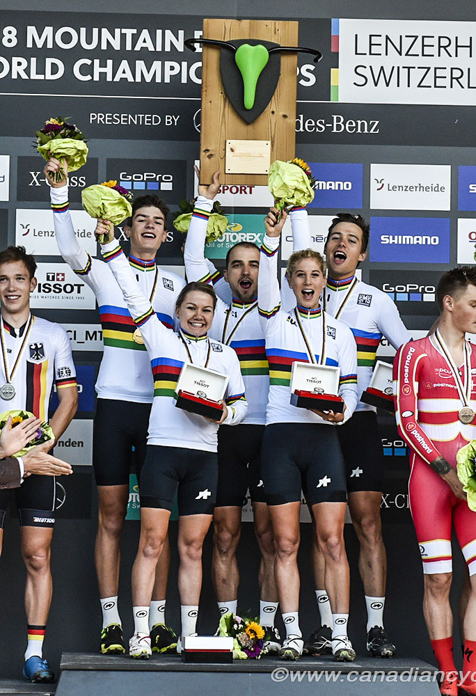2018 MTB World Championships, Lenzerheide, Switzerland