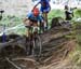 2018 MTB World Championships, Lenzerheide, Switzerland