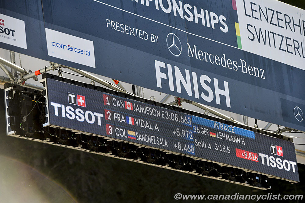2018 MTB World Championships, Lenzerheide, Switzerland