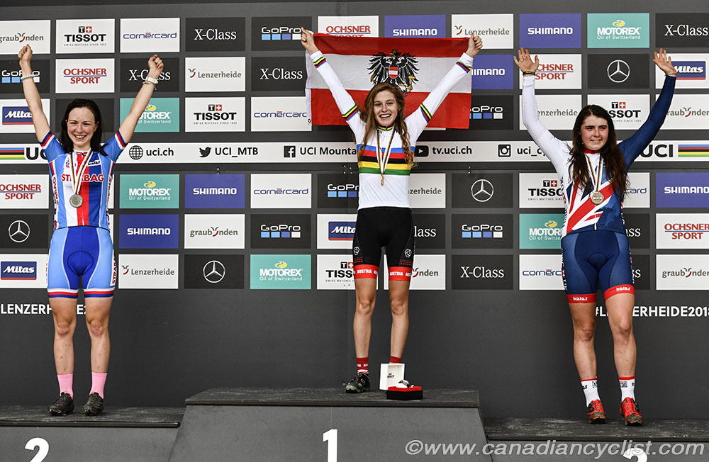 2018 MTB World Championships, Lenzerheide, Switzerland