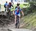 2018 MTB World Championships, Lenzerheide, Switzerland